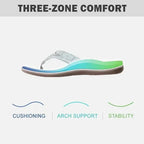 ✨🔥Flash Sale🎁Summer comfortable casual beach sandals